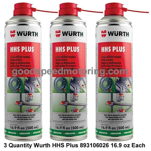 Wurth hhs plus high - plus, pressure